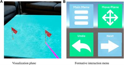 Creating and manipulating 3D paths with mixed reality spatial interfaces